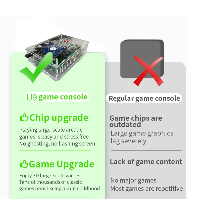 Retro U9 PRO Game Console 500G - Retro Gaming Mister reseña y precio
