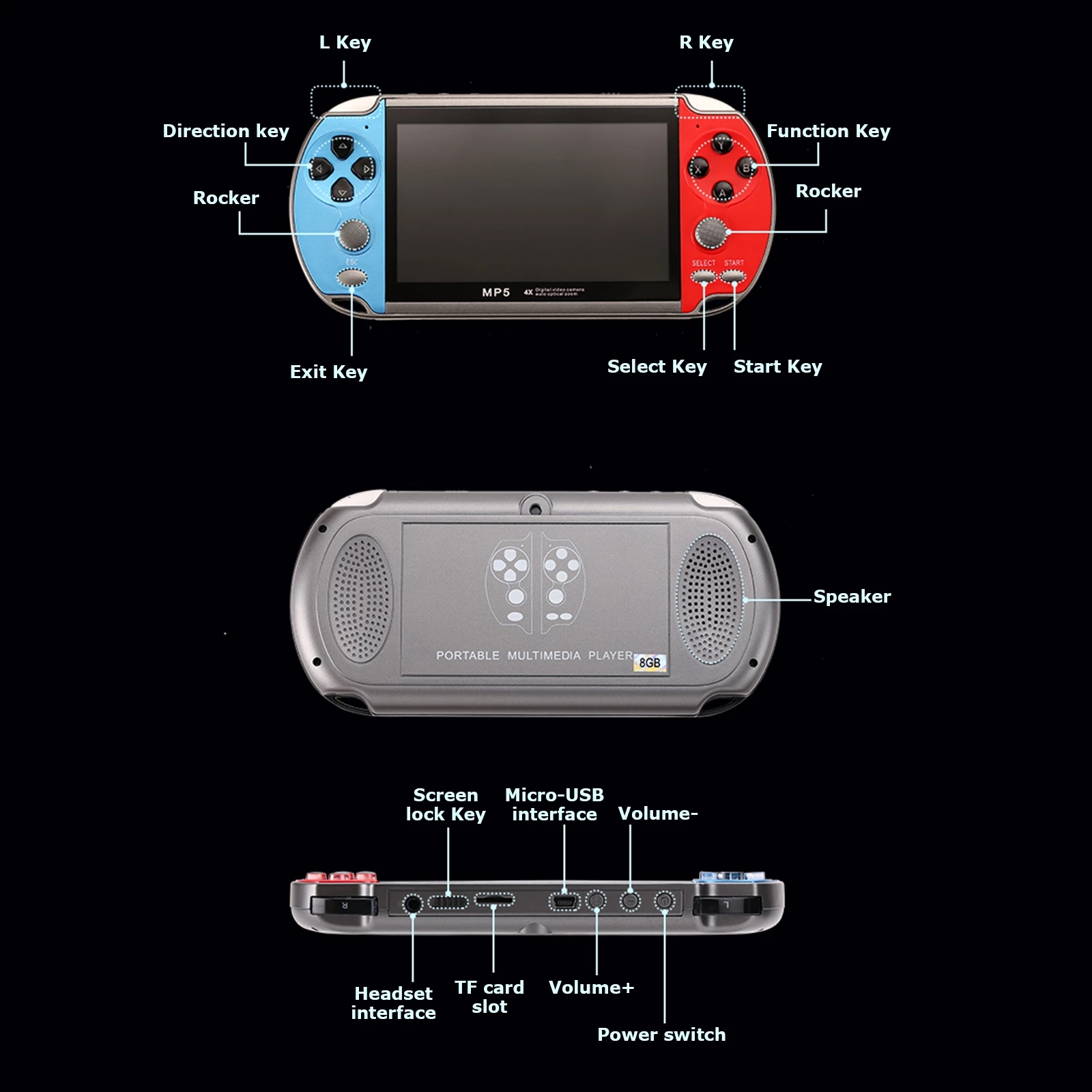 Retro Video Game Console Porta - Retro Gaming Game Stick reseña y precio