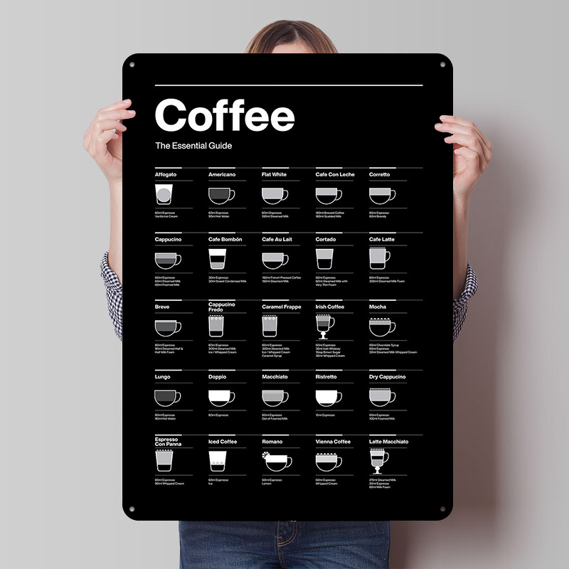 Bestseller Coffee Guide Tin Po - Retro Gaming At reseña y precio