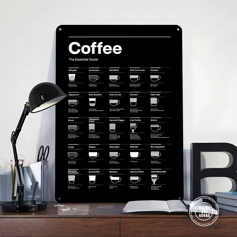 Bestseller Coffee Guide Tin Po - Retro Gaming At reseña y precio